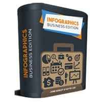 Infografiken Business Edition