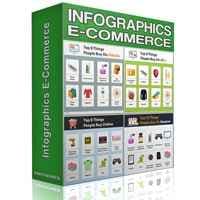 Infografiken E-Commerce erweitert