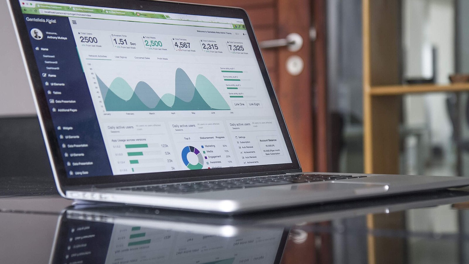 Günstigen Traffic mit Google Ads erhalten